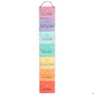 The Seven Chakras Wall Plaque
